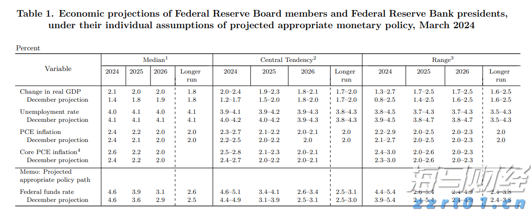 9月1日起AI生成合成内容必须添加标识