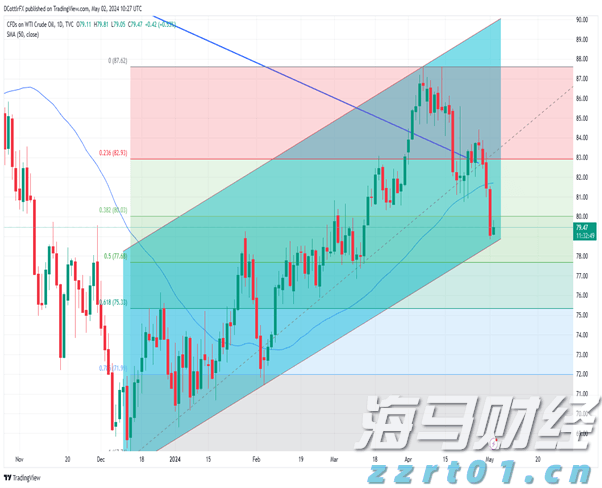 新股消息 | 日御股份计划在港股上市 中国证监会要求补充股权激励方案合规性等信息