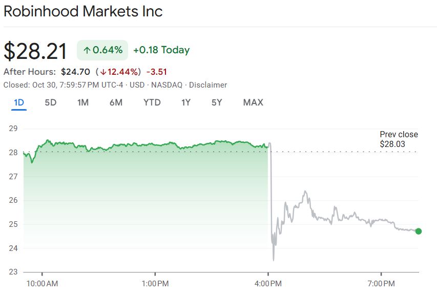 美联储将放宽对美国大型银行的监管，推翻《巴塞尔协议III》最终规则