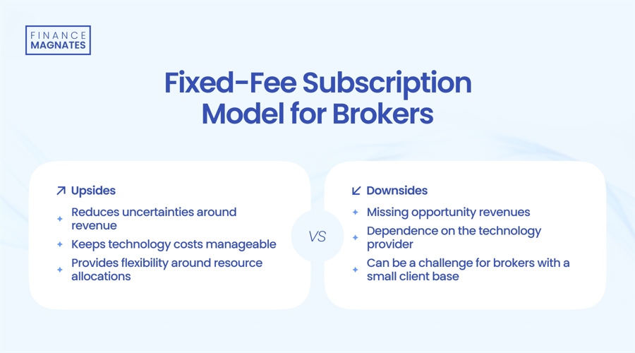 四川省扶持个体工商户发展联席会议制度正式建立