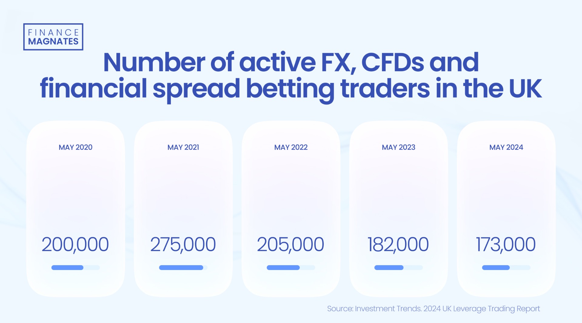 泰康人寿2025爱家季推出无创基因检测服务